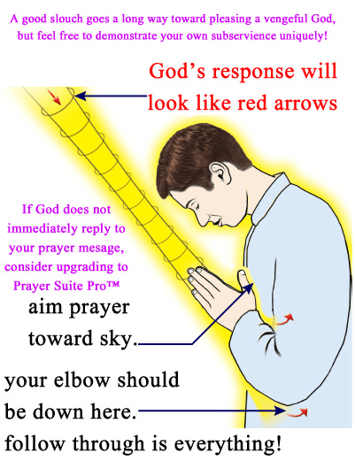 How prayer works Are you praying correctly?