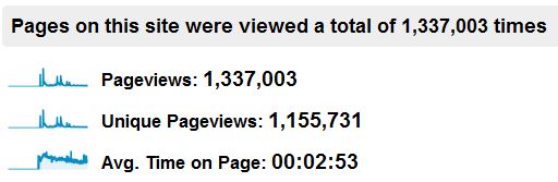 Akon DEAD Lil Wayne DEAD Lady GaGa BRAIN CANCER ALL DEAD Akon DEAD Lil Wayne DEAD Lady GaGa BRAIN CANCER ALL DEAD
