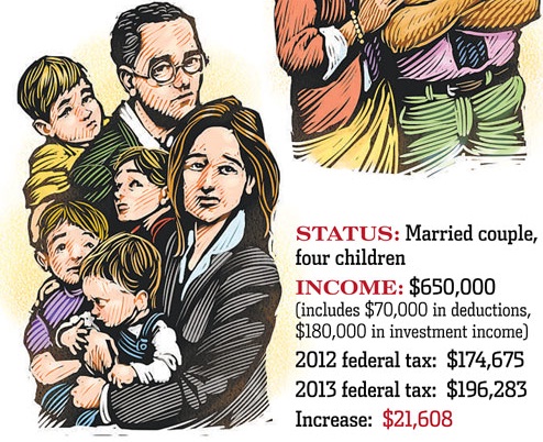 Married couple, four children - Tim Foley, WSJ