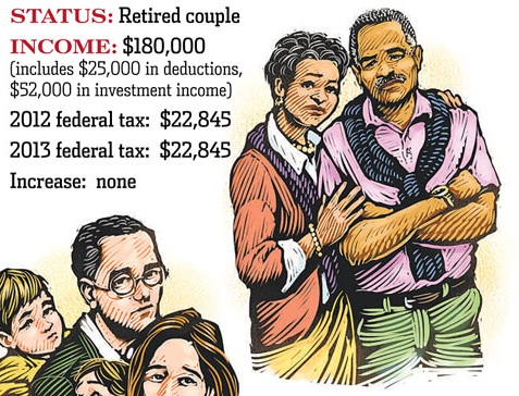 'Retired couple' - Tim Foley, WSJ