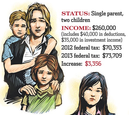 'Single parent, two children' - Tim Foley, WSJ